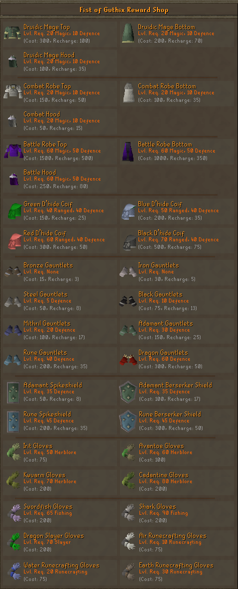 Fist of Guthix rewards